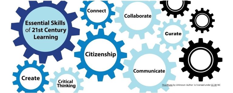 10 best practices for developing lifelong learning skills through GRownTH