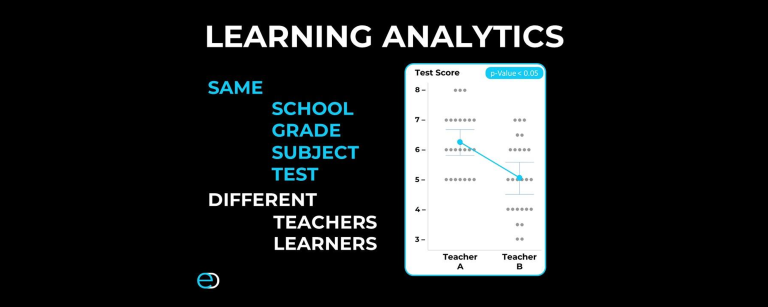 Learning analytics (I)