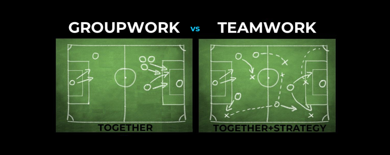 Groupwork vs Teamwork