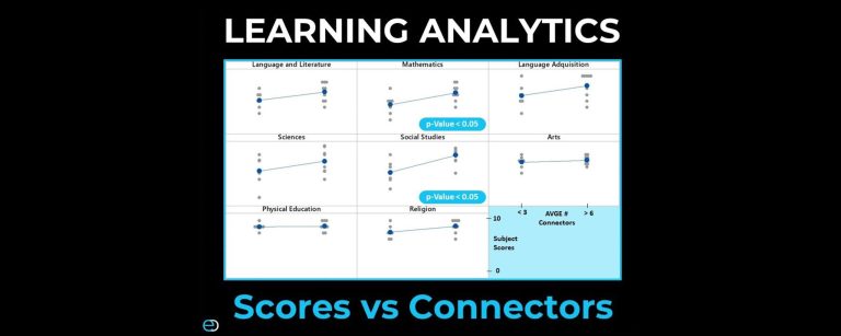 Learning Analytics (II)